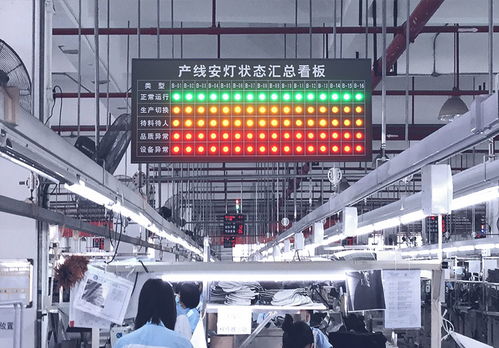 數字化工廠 電子看板 安燈 esop 追溯 生產設備管理 mes系統 訊鵬科技